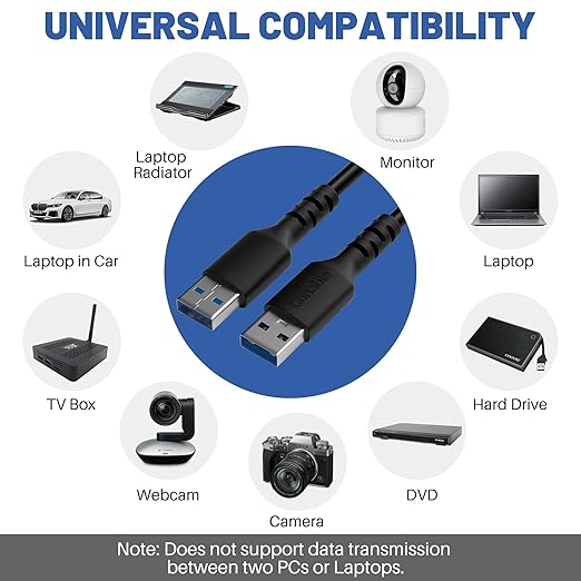4 ft USB 3.0 Male to Male Cable (3 Pack) - 5Gbps Data Transfer for Hard Drive, Laptop, DVD Player, USB Hub, Monitor, Camera, Set Top Box with 5 Cable Ties