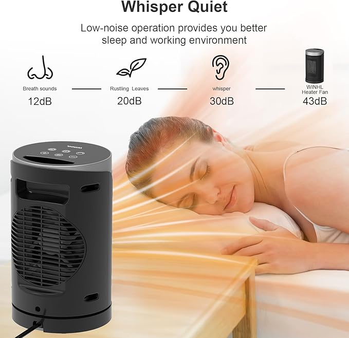 Space Heater, WINHL Small Portable Electric Heaters for Indoor Use with Thermostat and Remote, 70°Oscillation, 12H Timer, 5 Modes, 1500W PTC Ceramic Fast Safety Heat for Office Bedroom Home