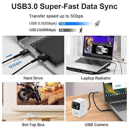 USB to USB Cable 6FT, 2Pack USB3.0 A to A Cord Male to Male Cable Double End USBA Data Transfer Cord for Hard Drive Enclosures,Computer PC Laptop Cooler,DVD Player,Printer,Hub,TV,Monitor,Flashlight