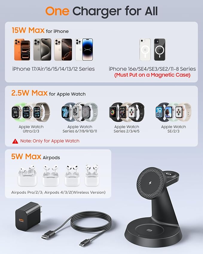 Meifigno 3 in 1 Magnetic Charging Station for Apple Devices, 15W Fast Wireless Charger Compatible with MagSafe Charging Stand for iPhone 17-12 Series, Watch Charger Stand for Apple Watch & Earbuds