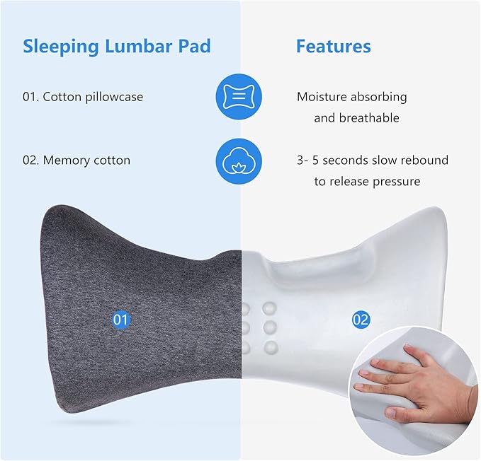 Cozyhealth Lumbar Support Pillow for Sleeping, Heated Lower Back Pillow with Graphene Heating for Lower Back Pain Relief, Memory Foam Mild Support Back Waist Cushion for Bed and Chair (Dark Grey)