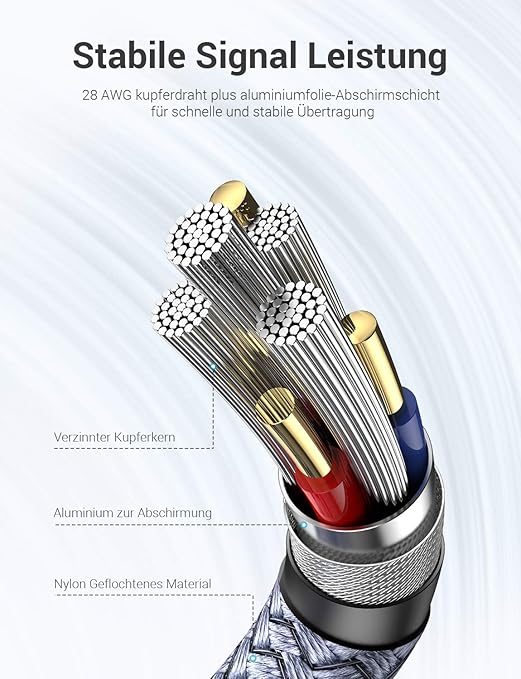 AINOPE USB to USB Cable, 10FT USB 3.0 A to A Male to Male Cable [Never Rupture] Double End Type A Cord for Data Transfer, Compatible with Hard Drive Enclosures, Laptop Cooler, KVM, DVD Player
