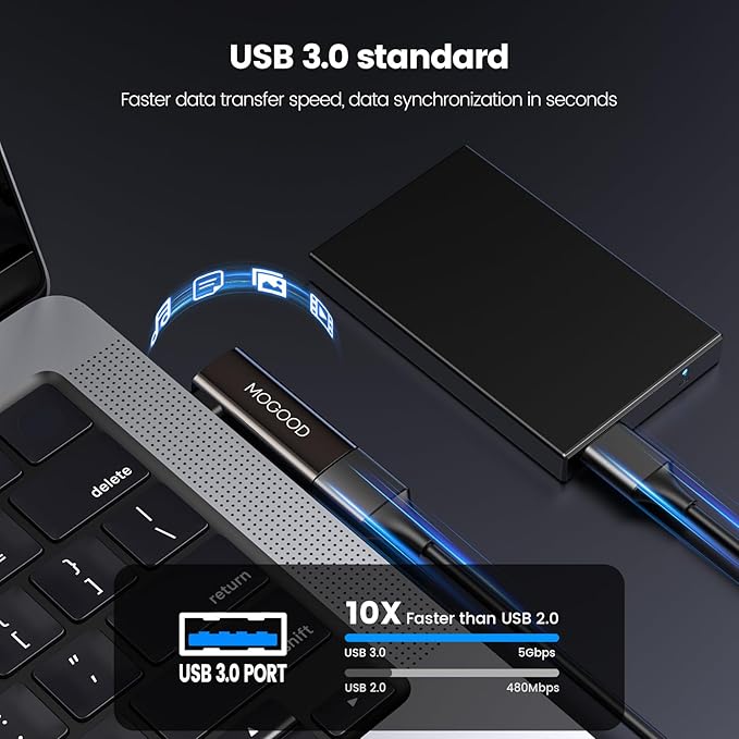 MOGOOD 2-in-1 USB C OTG Adapter with 100W PD Charging, USB 3.0 Port, Right Angle for Galaxy S24, Quest 3, iPad, Chromecast, Pi-KVM – Data & Charge Simultaneously