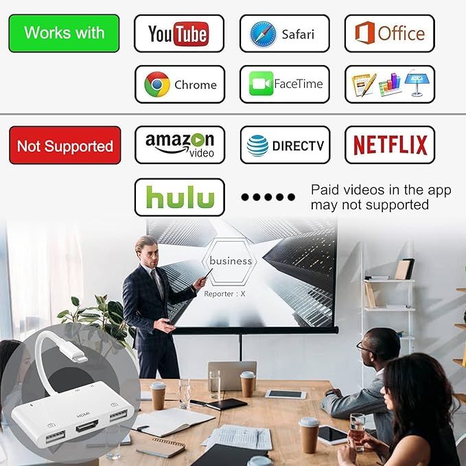 Lightning to HDMI Adapter with USB Camera and Charging Port, SD Card Reader for iPhone, 6 in 1 Camera Adapter to iPhone, Supports MIDI Keyboard, Mouse, HD TV/Projector/Monitor, Plug & Play
