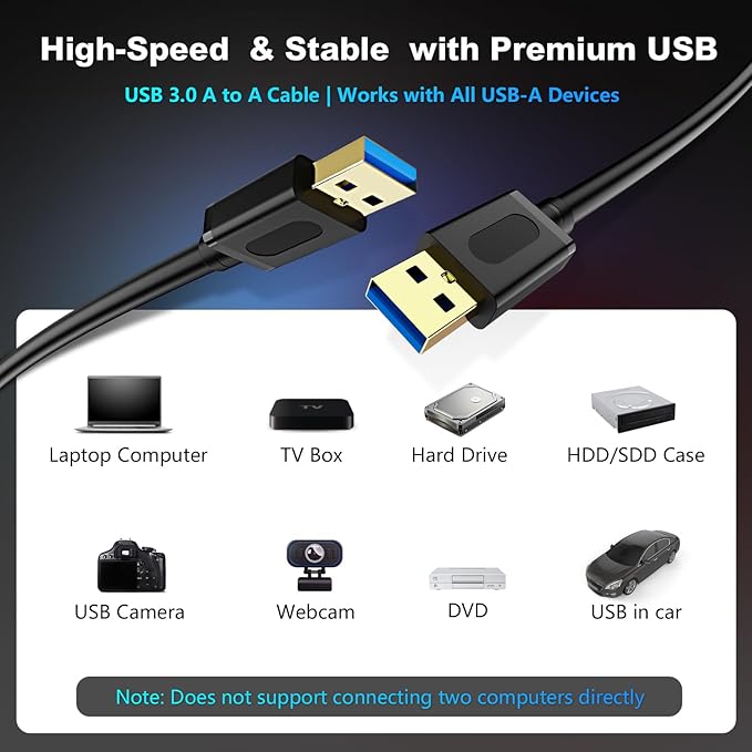 USB 3.0 Male to Male Cable 1.5Ft,USB to USB Cable with Gold-Plated Connector for Hard Drive Enclosures, DVD Player, Laptop Cooler (1.5Ft/0.5M)