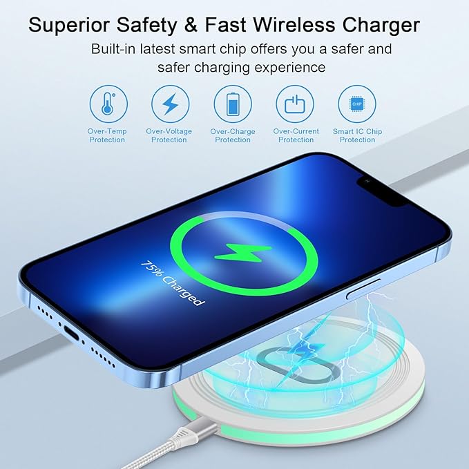 Wireless Samsung S24 FE Phone Charger for Android Wireless Fast Charging Pad Compatible for Galaxy S26 S25 Ultra S23 S22 S21 S20 FE Z Fold Flip 7 6 5, Moto G Stylus/Power,15W Wireless Charger Station
