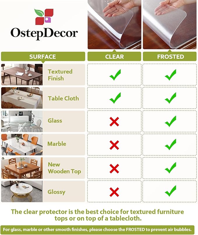 Clear Table Protector 28 x 72 Inch, 1.5mm Thick Plastic Table Cover, Waterproof PVC Clear Tabletop Protector, Desk Protector Mat, Writing Desk Pad for Desktop, Coffee & Dining Room