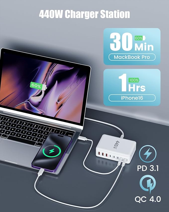USB C Charger 440W USB C Charger Block,Upgraded GaN IV 8-Port Charging Station Hub,Travel Essentials 100W Fast Charging Laptop Adapter for MacBook Pro/Air,DELL,Steam Deck,iPhone 17/16,Galaxy S25/24
