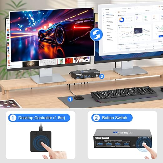 8K 60Hz Kvm Switch 2 Monitors 2 Computers, Support 4K 120Hz Kvm Switch Dual Monitor 2 Ports for 2 PC Share Mouse Keyboard and 2 Screens with USB 3.0 Cables and Extended Controller Plug and Play