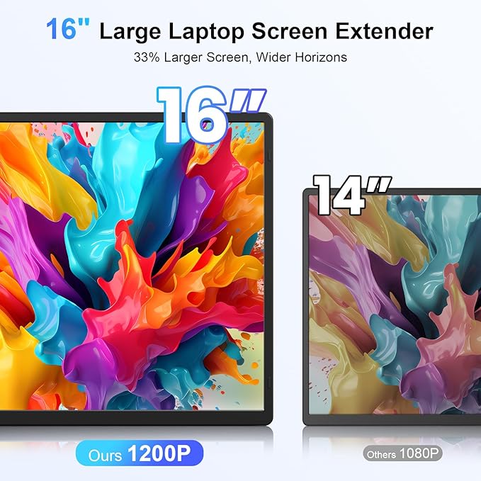 Laptop Screen Extender (16.1)