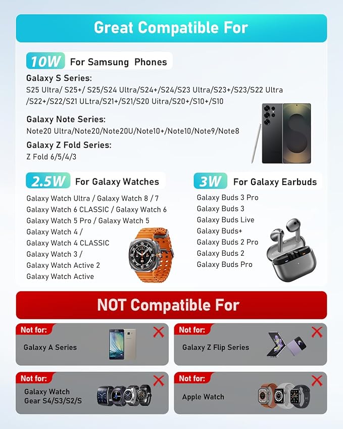 Wireless Charger for Samsung: 3 in 1 Wireless Charging Station for Samsung Galaxy Watch 8 7 6 5 4 3 Pro Classic Galaxy Buds - Charger Dock Stand for S26 S25 S24 Ultra S23 S22 S21 Note Z Fold Android