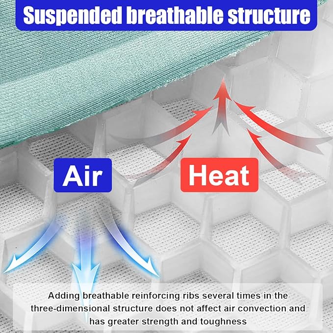 Gel Car Seat Cushion, Non-Slip & Breathable Automotive Chair Protector Pad, Comfortable Cooling Car Interior Seat Mat Accessories Universal for Sedans, SUV, Truck (Blue)
