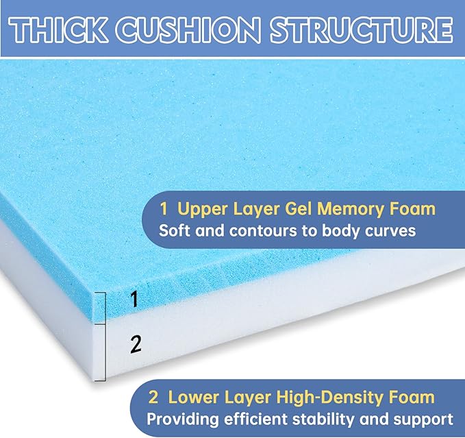 Upholstery Foam, 72" x 24" x 2" High Density Gel Memory Foam Padding Couch Cushion Support, Cut to Size Foam Replacement Pad for Sofa Sag Support