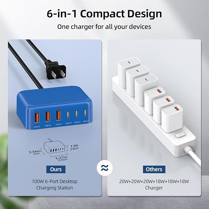 6 in 1 USB Charger, Charging Station for Multiple Devices, 100W Fast Charging Blocks with Type C Ports, USB Charging Hub Organizer Multiport Power Strip for iPhone, Ipad, Kindle, Travel Accessories