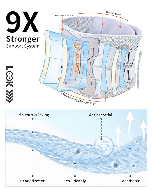 Back Brace for Lower Back Pain Relief, Lumbar Support Belt with 9X Ergonomic Support System, Breathable 3D Knitted Back Support Brace for Men & Women, Sciatica, Scoliosis, Herniated Disc (X-Large)
