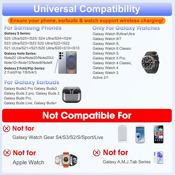 30W Tablet Wireless Charger for Samsung, Foldable Android Charging Station with Clock Display with 7-Color Light, Wireless Watch Charger for S25, Only Compatible Samsung Watch, Galaxy Buds3 Pro(Black)