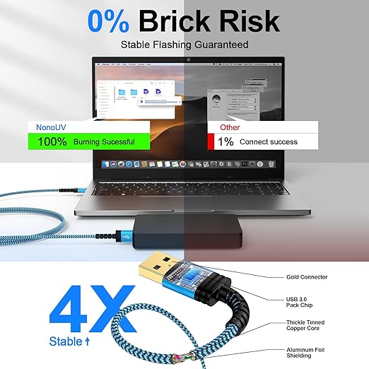 USB to USB Cable 6FT, 2 Pack USBA to USBA Cable Male to Male Cord Double Sided USB3.0 A to A Data Transfer USBCord for External Hard Driver,DVD Player,Monitor,Computer PC Laptop Cooler,Hub,Set Up Box