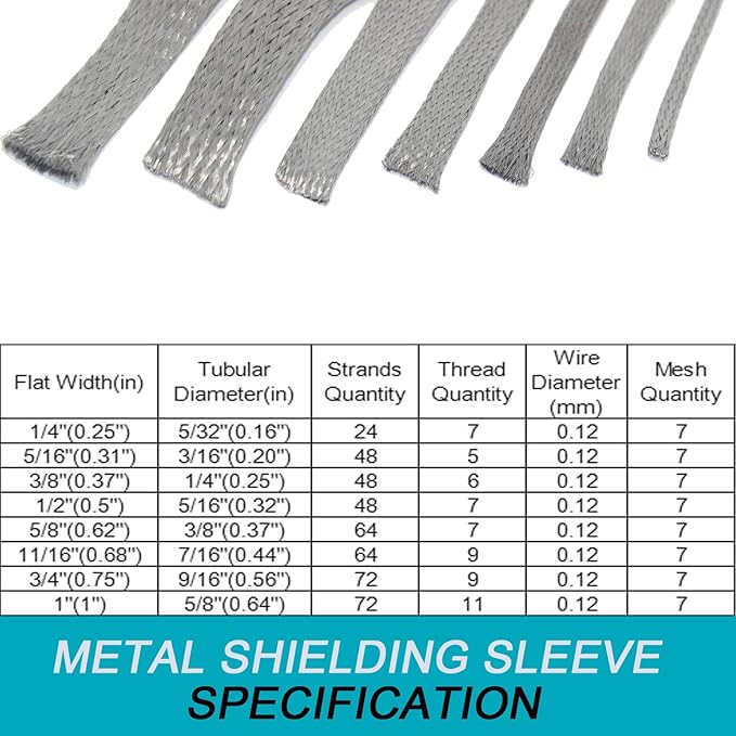 Tinned Copper Braided Cable Shielding Sleeve Metal Wire Loom Sheathing EMI RFI ESD Protector Grounding Mesh Flat Tubular Expandable 5/16" W(0.20" ID)-20FT
