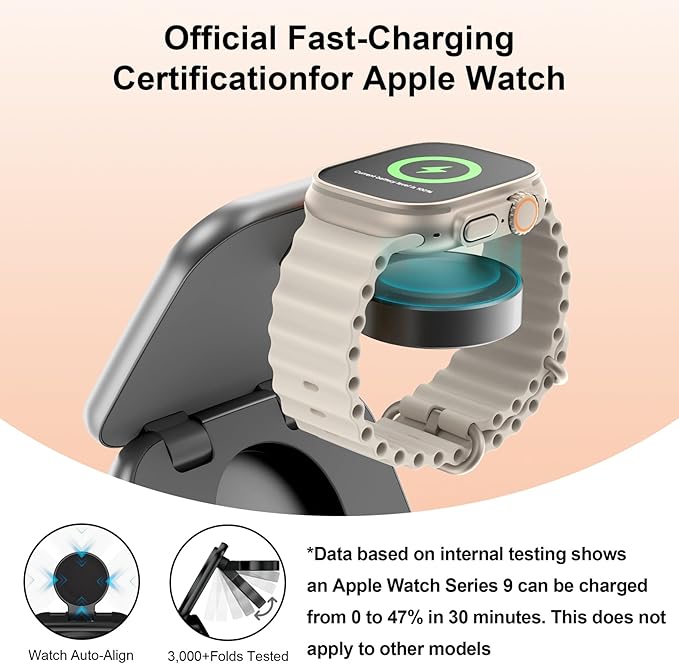 5-in-1 Wireless Charger for MagSafe, AC ISLAND Portable Travel Charging Station, 35W Max Qi2 Fast Foldable Magnetic Stand, Evolved for iPhone 17-12 Series, Apple Watch, AirPods (with 35W Adapter)