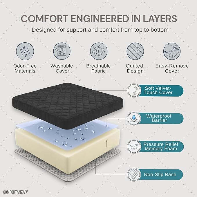 Medium-Soft 20x20x5 Memory Foam Recliner Chair Seat Cushion for Long Sitting - Armchair Pad with Washable Velvety Cover with Waterproof Layer & Non-Slip Base for Seniors & Elderly - Black