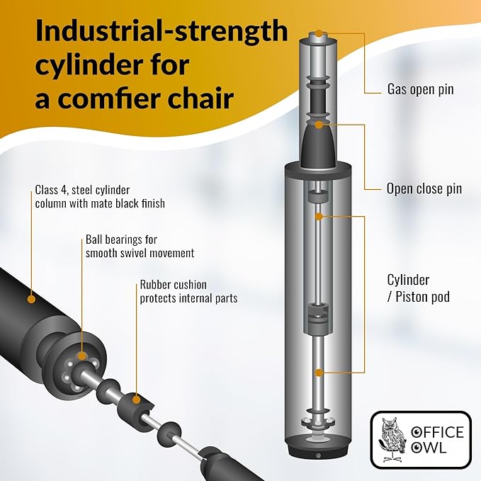 Office Chair Gas Cylinder Replacement Kit, Heavy Duty Class 4 Hydraulic Piston for Desk and Gaming Chairs, Kit Includes Removal Tool, Gloves, Universal Fit Gas Cylinder