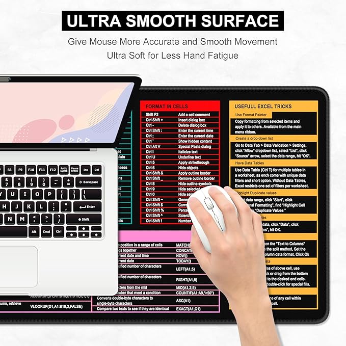 Desk Pad, 32" x 16" XXXL Extended Large Gaming Mouse Pad, Desktop Decor Desk Mat, Men Women Office Supplies and Accessories, Cute Anime Mouse Mat for Laptop & Keyboard, Excel Shortcuts
