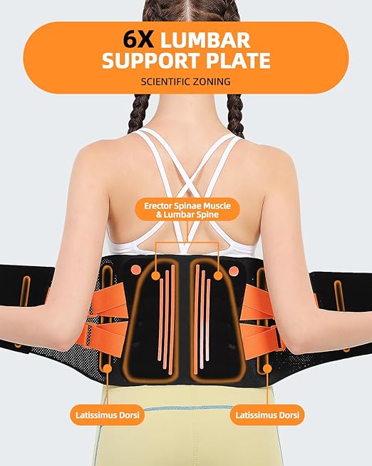 Back Brace for Lower Back Pain Women and Men with 3D Support Plate: Adjustable Lumbar Support Belt with 4 Stays & Support Straps & Ultra-thin Mesh for Under Clothes Sciatica, Scoliosis, Herniated Disc