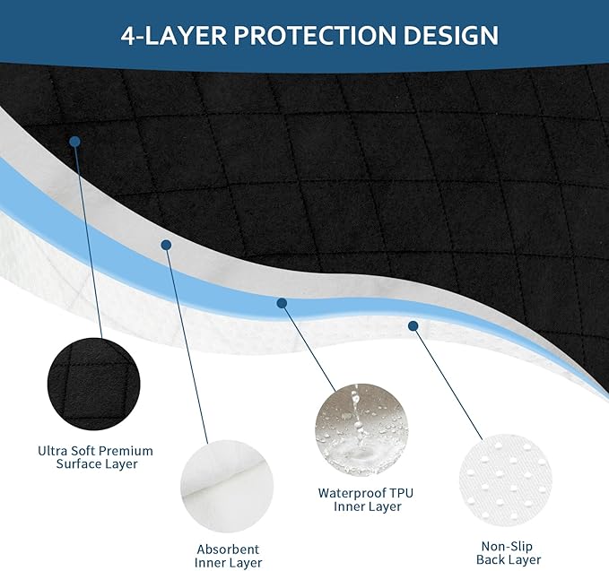 Waterproof Chair Pads for Incontinence 22" x 21", 2 Pack Non Slip Absorbent Wheelchair Reusable Seat Protector, Washable Seat Covers for Chairs, Black