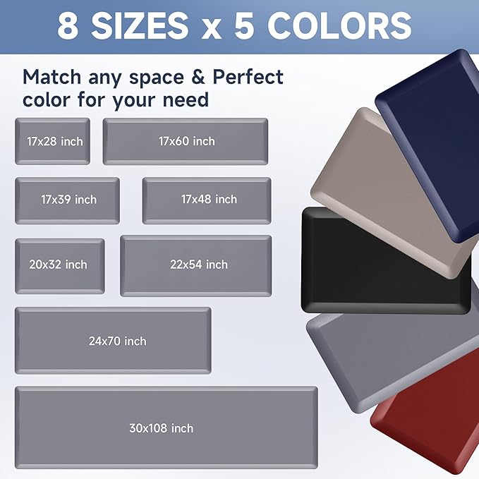 StepRite 4/5 Inch Thick Kitchen Mat Anti Fatigue Mat Kitchen Rugs Kitchen Decor Non-Slip, Stain & Water Resistant, Kitchen Mats Desk Mat for Kitchen, Office, Workshop, Grey, 17'' x 39''