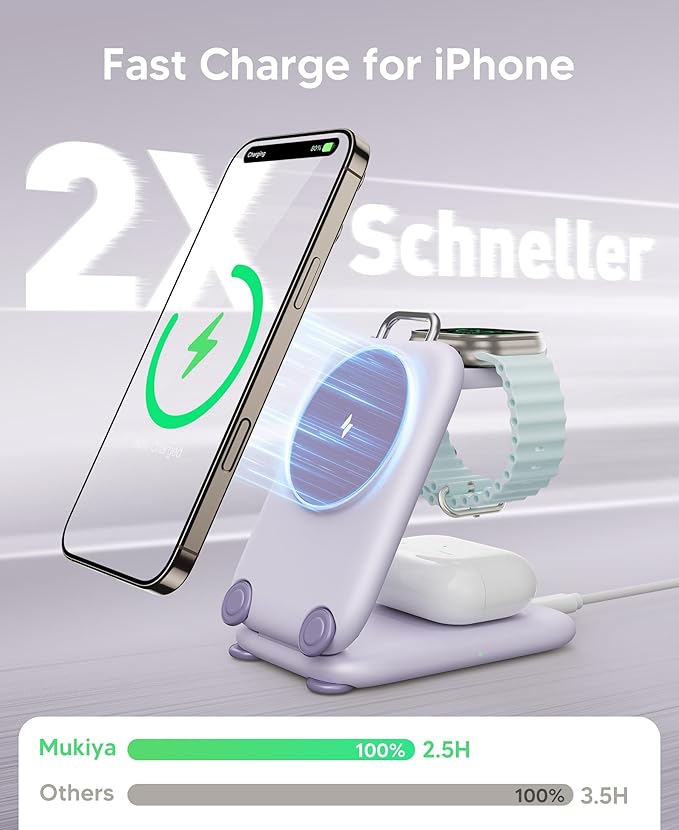 Mukiya PaktVault 2026 Traveling Fast Wireless Charging Station for Apple Devices, Magnetic 3 in 1 MagSafe Charger Stand for iPhone 17 16 15 14 13 12 Pro Max Plus Air, Apple Watch&Air pods Pro, PU