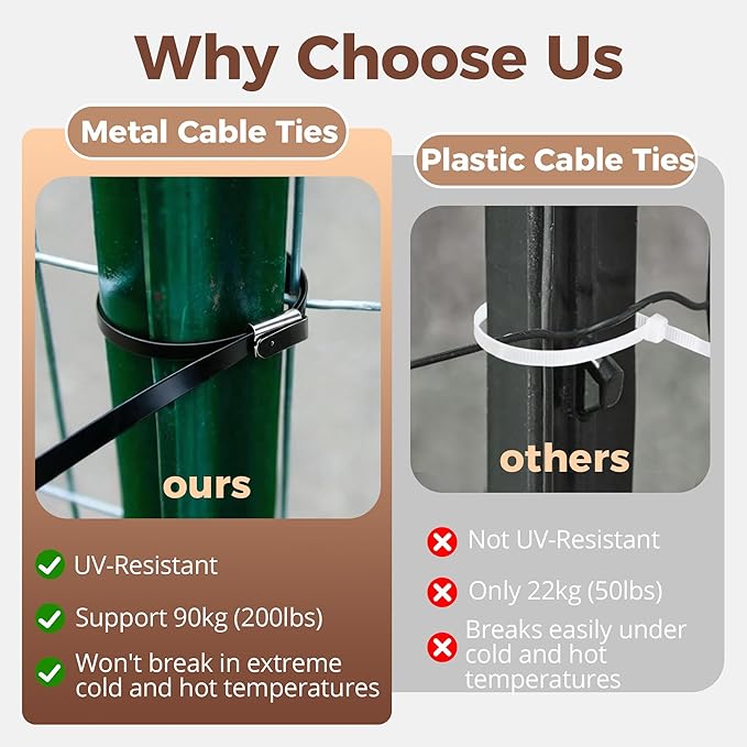 Stainless Steel Cable Tie Gun Kit, 300 Pcs Black 304 Stainless Steel Zip Ties with Cutter, Heavy Duty Metal Cable Ties, 200 11.8-Inch and 100 7.8-Inch for Fence, Farm, Chicken Coop, Pipe