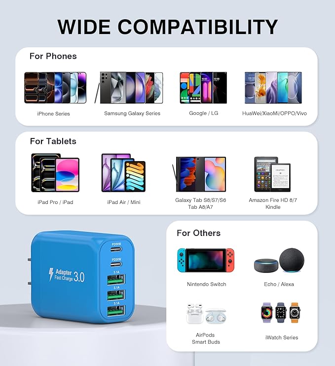 2-Pack USB C Wall Charger Block,50W 5-Port C Charger Fast Charging Block PD Power Adapter +QC 3.0 Multiport Type C Box Charger Cube USB A Wall Plug for iPhone 14/15/16/17 Pro Max,Samsung Galax
