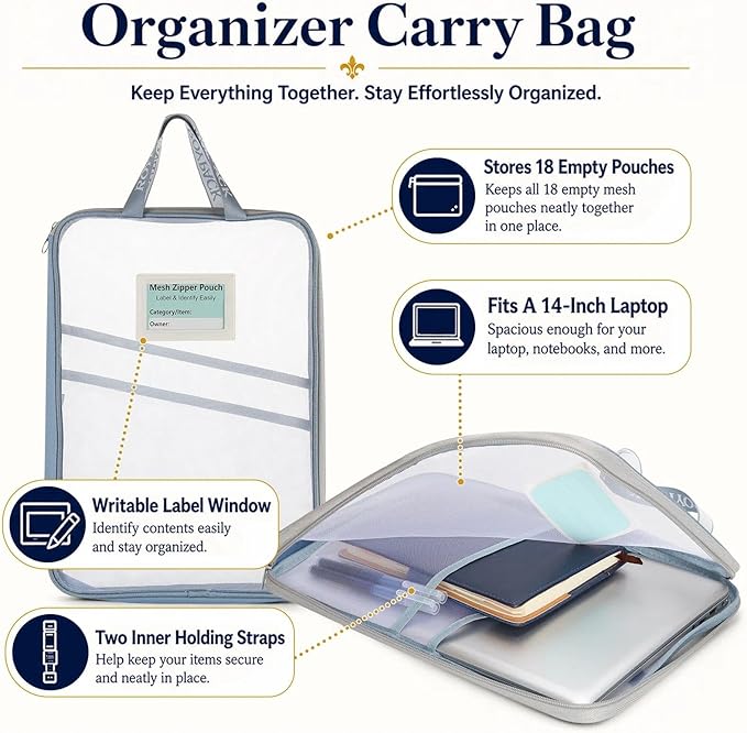 18-Pack Mesh Zipper Pouch Set with 1 Organizer Bag, 5 Sizes (A4 A5 A6 Bill B6) Clear Waterproof File Bags for Categorized Storage, Professional Travel & Home Office (19pcs)