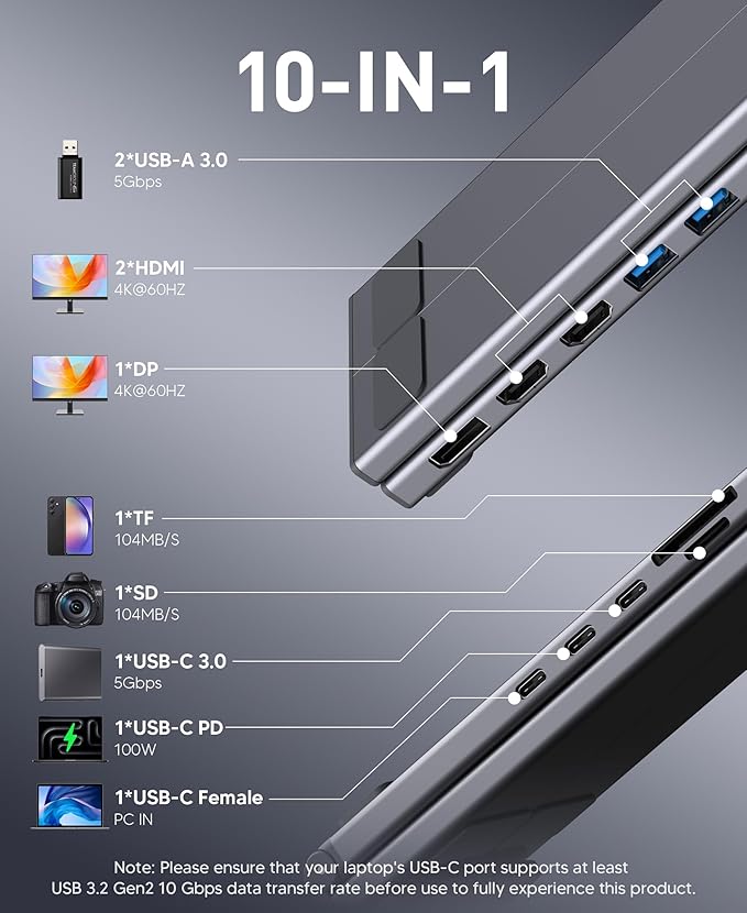 Mukiya USB C Laptop Docking Station Stand 3 Monitors 4K@60Hz, 10 in 1 USB C Hub with Dual HDMI+DP, 2*USB 3.0, PD 100W, USB C 3.0, SD/TF, Dock Station for MacBook Pro/Air/Dell/HP/Surface/Lenovo