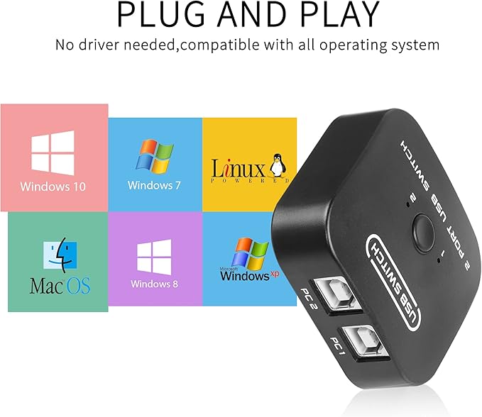 USB Printer Sharing KVM Switch, Switching Without Drivers. Share Keyboard Mouse Scanner with Desktop Controller and 2 USB Printers Cables (1.5 M)