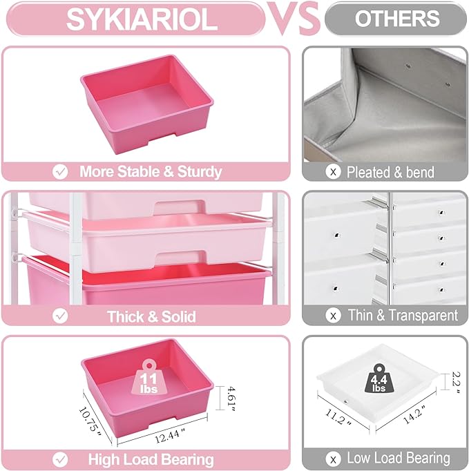 SYKIARIOL Utility Cart with 5 Drawers,Storage Drawer Cart with Wooden Tabletop and Lockable Wheels,Craft Storage Trolley Cart,5-Tier Rolling Utility Cart on Wheels,Rose Pink