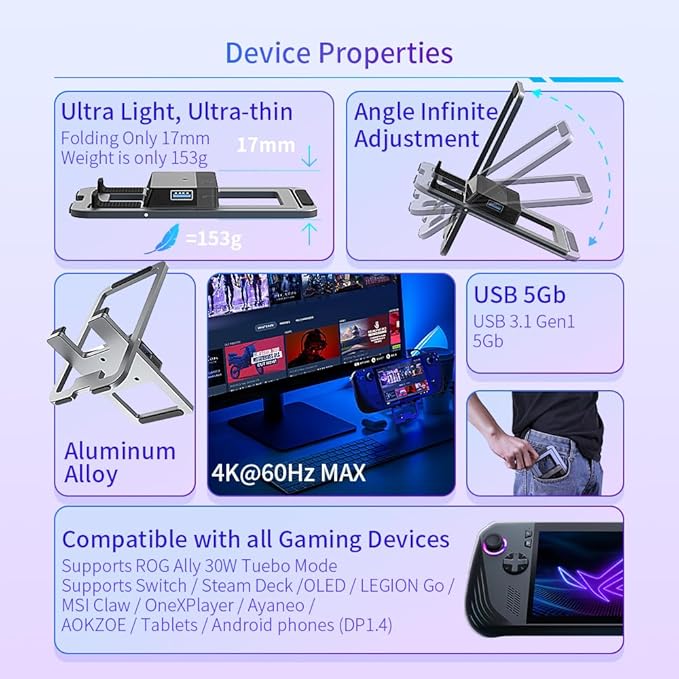 5-in-1 Ultra-Thin Foldable Gaming Docking Station for Switch 2, Steam Deck, ROG Ally X, Legion Go, Laptops, Portable Universal USB-C Hub with HDMI 4K@60Hz, PD 100W Charging, Adjustable Stand