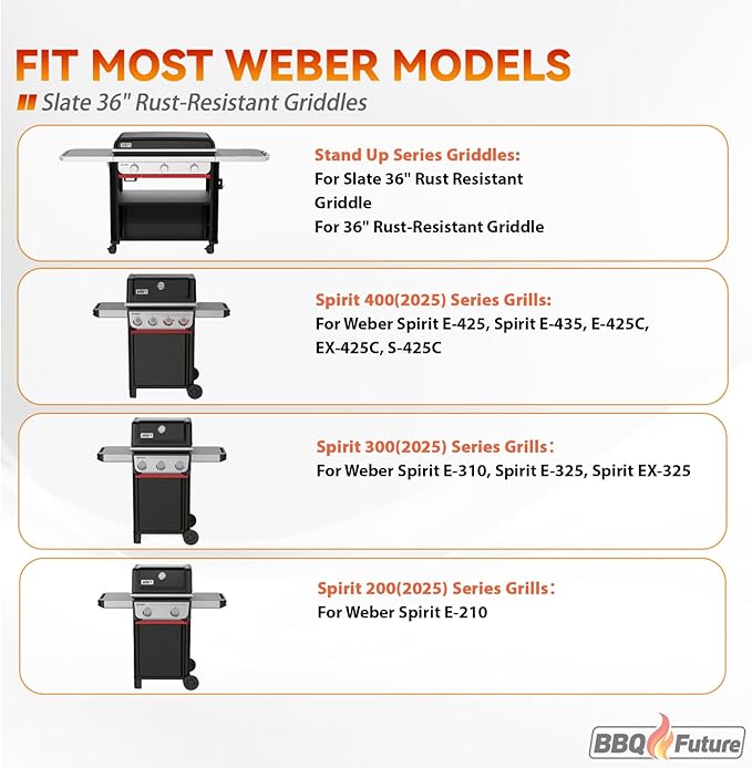 Organizer Kit for Weber Grills - Paper Towel Holder, Garbage Bag Holder for Weber Slate Griddle and Spirit Series(2025 Models) Grills, 3400106 Grill Accessories for Works Side Rail, Barbecue Utensils