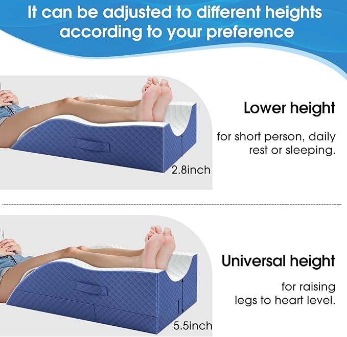 TranquilRelax Elevation Pillows for Leg After Surgery, Memory Foam Adjustable Wedge Pillow for Injury or Rest, Ankle Pillow for Sleeping Blood Circulation, Blue/Double Leg