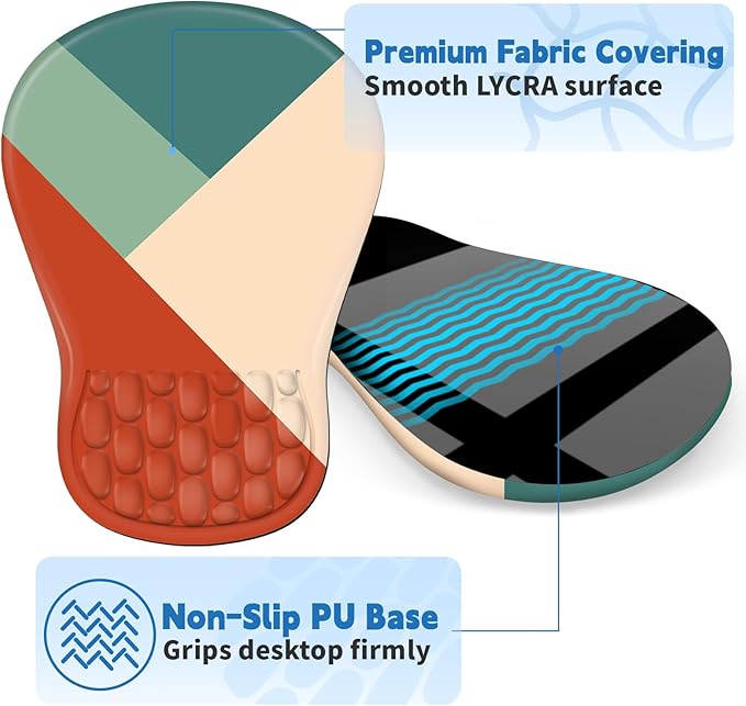 YIWEI Ergonomic Mouse Pad with Wrist Rest - Comfortable Office Mousepad with Memory Foam Wrist Support for Carpal Tunnel Relief, Mouse Pads with Non-Slip Base for Gaming and Home (Blocks)