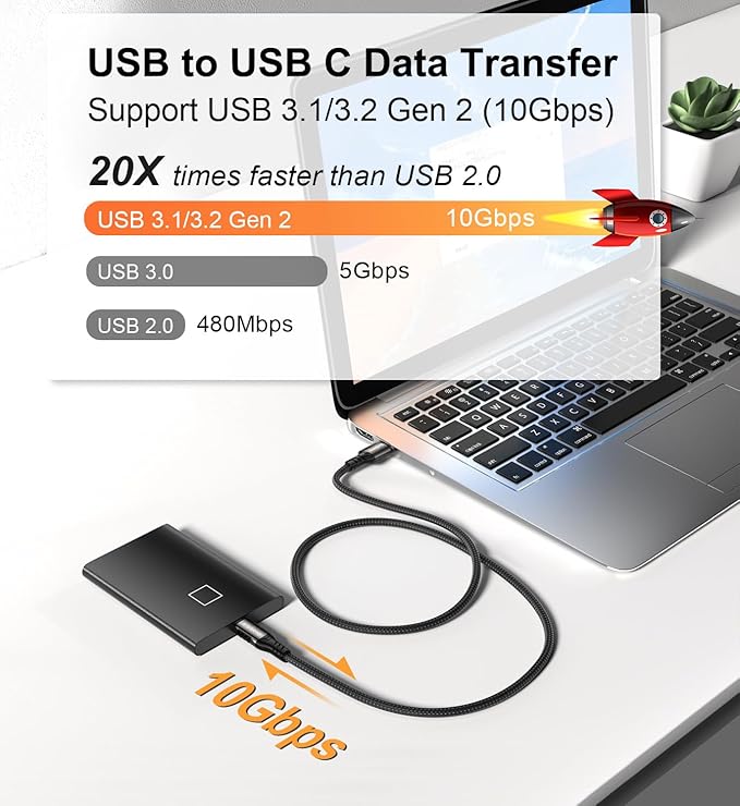 USB A to USB C Cable [2 Pack 6.6ft], USB 3.1/3.2 Data Transfer and 60W 3A Fast Charging Cable, for Android Auto Samsung Galaxy S23 S22 S21 S20 Ultra and Other Type C Phone Laptop PC Devices