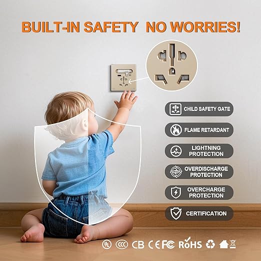 35W GaN Multi Plug Wall Outlet with Retractable Phone Charger for Bedside/Sofa, 4-in-1 Tamper-Resistant in-Wall Socket with Universal AC Port for New Renovations, UL Listed (Include 86-Type Box)