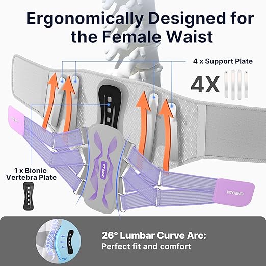 Fit Geno Back Brace for Lower Back Pain Women: Adjustable Lumbar Support Brace for Pain Relief - Breathable Waist Belt for Comfort - XL/2XL/3XL