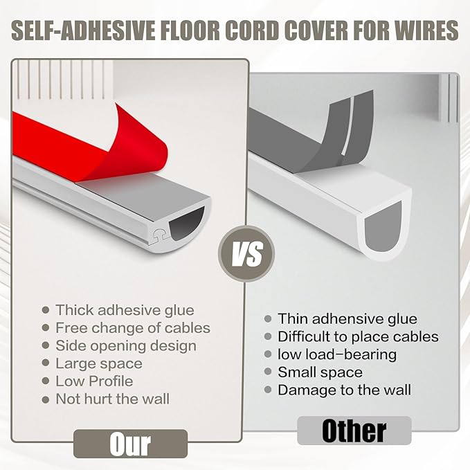 Cord Wall Cover, 39in Self-Adhesive Wire Covers for Cords on Wall, Extension Cable Hider for Floor, Mounted Tv, Home and Office Cavity 0.63" Wx0.31 H