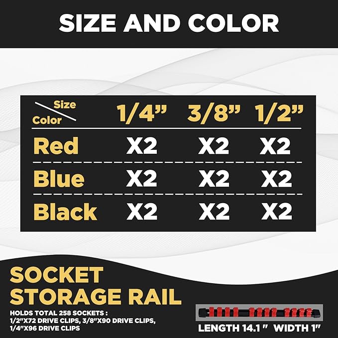 Socket Organizer Set 18PCS ABS Socket Holder Kit, 1/4-Inch x 96 Clips, 3/8-Inch x 90 Clips, 1/2-Inch x 72 Clips Socket Set Organizer, Drive Socket Tray, Socket Holders Clip Socket Rail