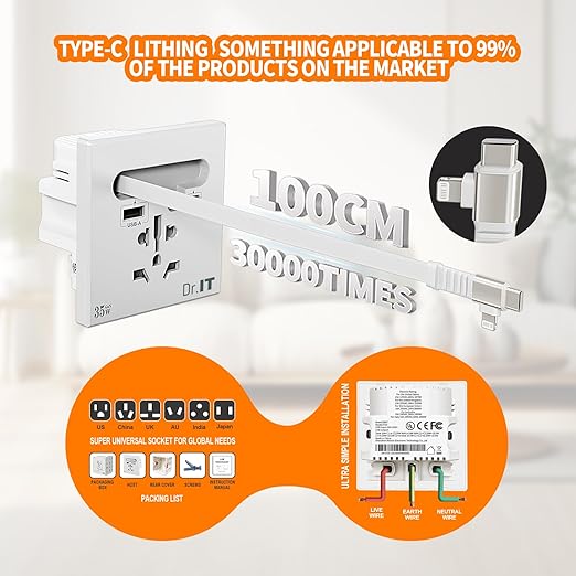 35W GaN Multi Plug Wall Outlet with Retractable Phone Charger for Bedside/Sofa, 4-in-1 Tamper-Resistant in-Wall Socket with Universal AC Port for New Renovations, UL Listed (Include 86-Type Box)