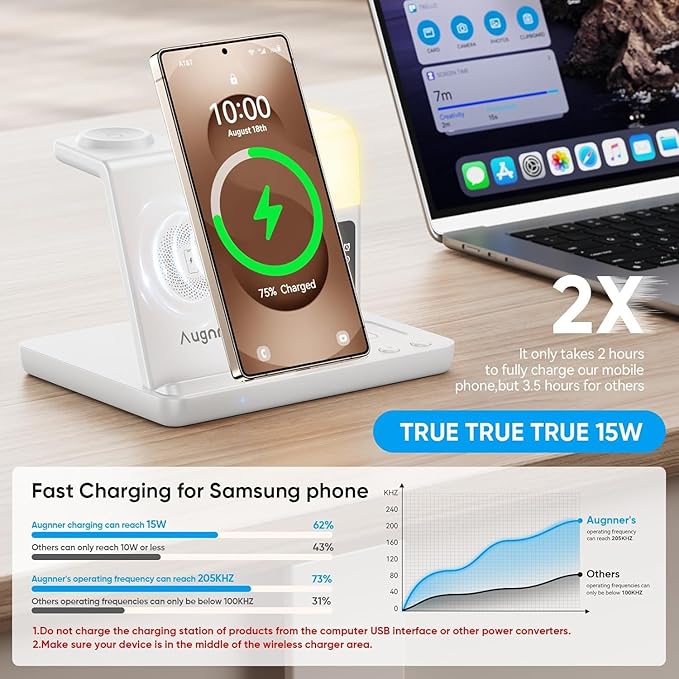 6 in 1 Wireless Charging Station for Samsung Android with Clock & Night Light，Alarm Clocks for Bedrooms,Wireless Charger Stand Beside Clock for Galaxy S26 S25 S24 Ultra Galaxy Watch Galaxy Buds