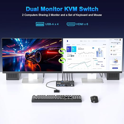 4K HDMI KVM Switch 2 Monitors 2 Computers Dual Monitor Support 4K@60Hz KVM Switcher PC Extended Display for 2 Port Share 4 USB 3.0 HUB Desktop Controller and 2 USB Cables Included