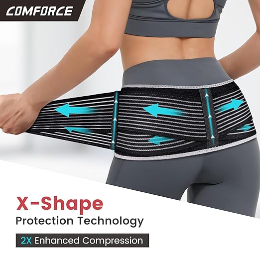 Women Sacroiliac Belt for Lower Back Pain Relief, Adjustable Hip Brace with Ice Pack, SI Joint Hip Belt for Postpartum Recovery & Lumbar Support (Fits Waist circumference 30-39 Inches)