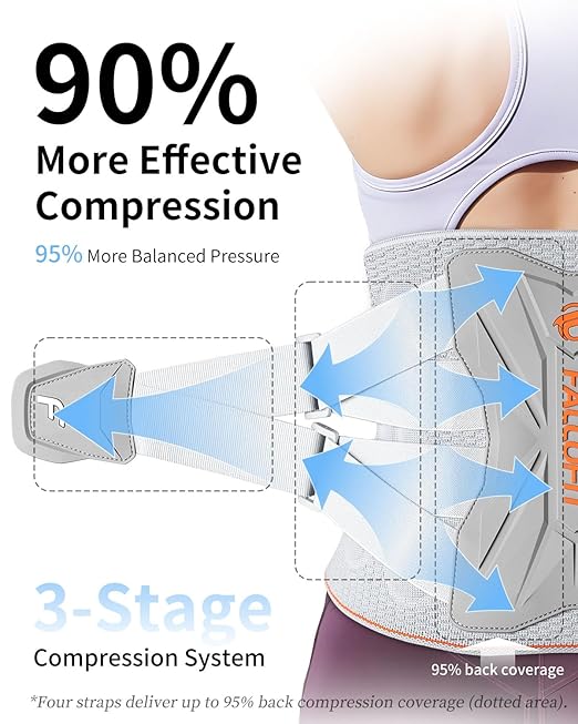 Back Brace for Lower Back Pain Relief, Lumbar Support Belt with 9X Ergonomic Support System, Breathable 3D Knitted Back Support Brace for Men & Women, Sciatica, Scoliosis, Herniated Disc (Small)